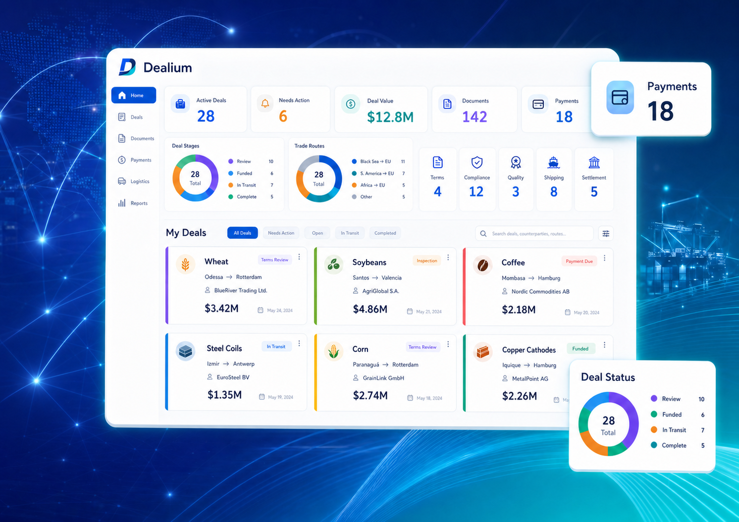 Dealium command dashboard showing active deals, payments and deal status